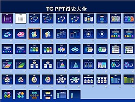 經典ppt圖表，制作大全