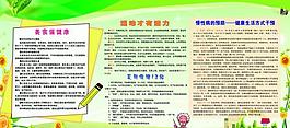 健康教育圖片