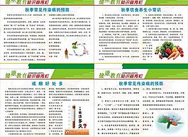 健康教育圖片