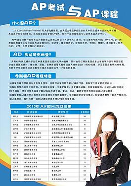 ap教育ap課程圖片