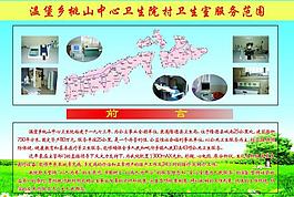 健康教育宣傳欄圖片
