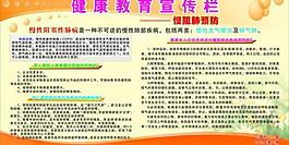 健康教育宣傳欄圖片