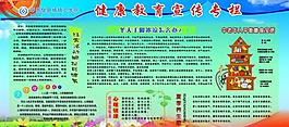 健康教育專欄圖片