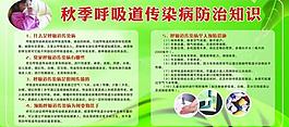 健康教育宣傳欄圖片