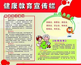 健康教育宣傳欄圖片