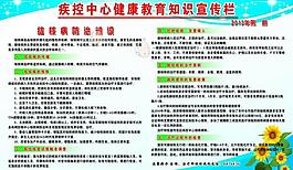 健康教育宣傳欄圖片