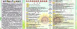 教育成果圖片
