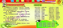 健康教育宣傳欄圖片