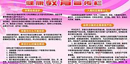 健康教育宣傳欄圖片