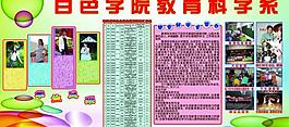 教育科學系板報圖片