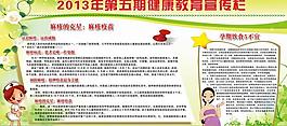 健康教育宣傳欄圖片