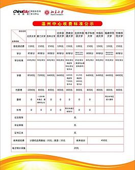 網絡學院 網絡教育圖片