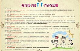 教育孩子的11個法則圖片