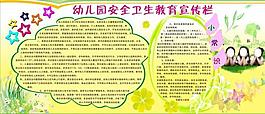 幼儿园安全教育宣传栏图片