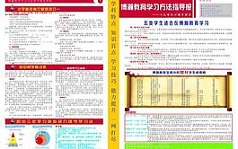博瀚教育學習方法指導圖片