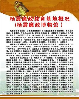 博物館簡介圖片