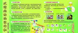 艾滋病宣傳欄圖片