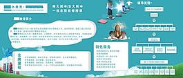 招生海報(bào)圖片