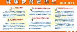 健康教育宣傳欄艾滋病圖片