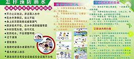 溺水自救圖片