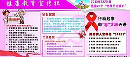 艾滋病宣傳欄圖片