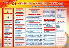 黨務路線圖展板圖片