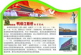 鴨綠江圖片