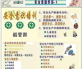 安全意識宣傳圖片