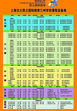 上海交大昂立課程設置圖片