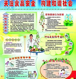 安全生產(chǎn)圖片