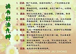 小學(xué)讀書好法九種圖片