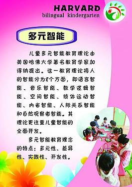 外語 多元智能圖片