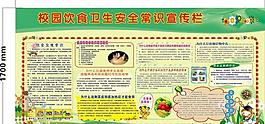 飲食衛生安全常識圖片