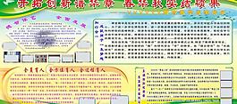 成果宣傳板圖片