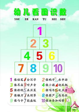 幼兒 看圖識數(shù)圖片
