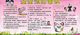 安全預(yù)防常識圖片