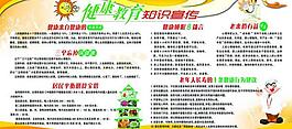 健康宣傳欄圖片