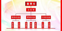 企業(yè)展示展板結(jié)構(gòu)圖片