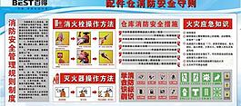 企業消防安全板報圖片