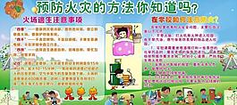 預(yù)防火災(zāi)圖片