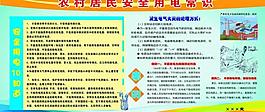 農(nóng)村安全用電常識圖片