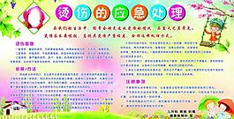 燙傷的應(yīng)急處理圖片