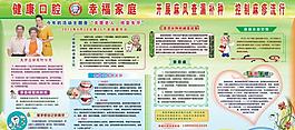健康口腔圖片