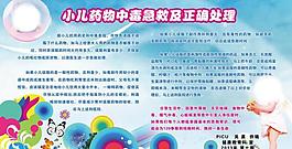 小兒藥物中毒急救及正確處理圖片