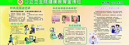 兒童疾病預防展板圖片