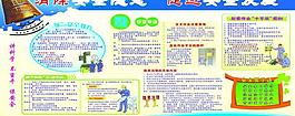 安全常識圖片