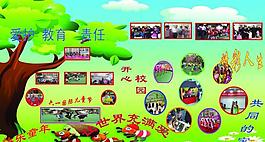 幼兒園展板圖片