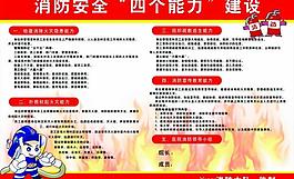 消防安全圖片