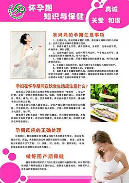 怀孕期知识与保健图片