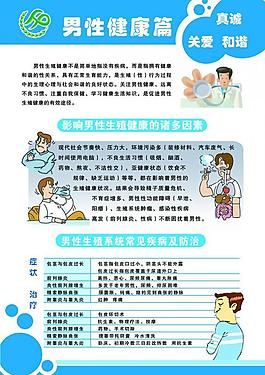 男性健康圖片